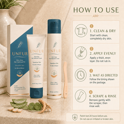UNFUR 2-in-1 Men's Gentle Hair Removal Kit
