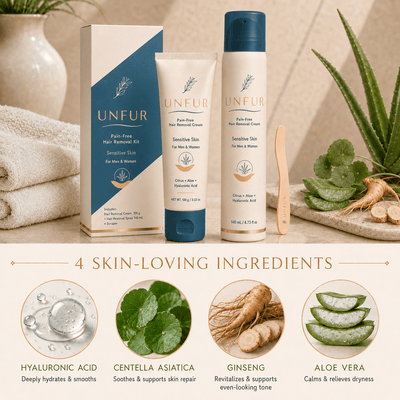 UNFUR 2-in-1 Men's Gentle Hair Removal Kit