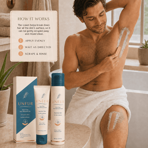 UNFUR 2-in-1 Men's Gentle Hair Removal Kit