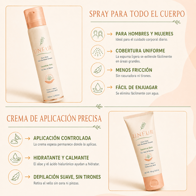 Kit de Depilación Suave 2 en 1 UNFUR