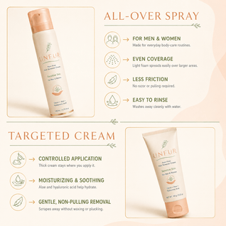 UNFUR 2-in-1 Gentle Hair Removal Kit