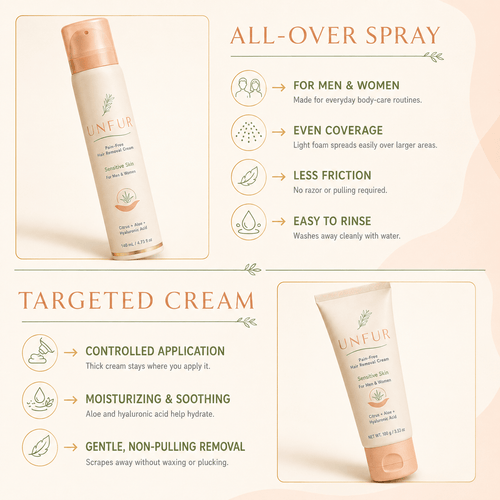 UNFUR 2-in-1 Gentle Hair Removal Kit