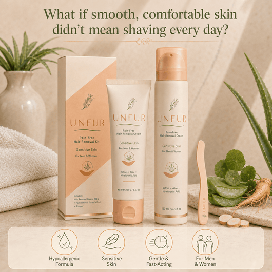 UNFUR 2-in-1 Gentle Hair Removal Kit
