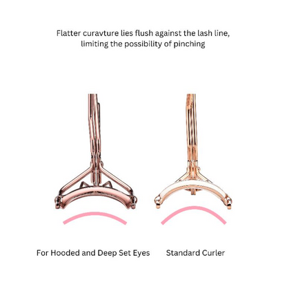 UNFUR™ Hooded Eye Lash Curler